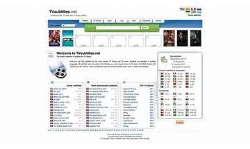 TVsubtitles.net: App Reviews; Features; Pricing & Download | OpossumSoft